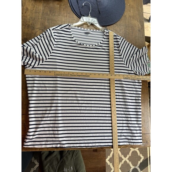 Lands' End Women's Striped Crewneck Short Sleeve Rash Guard Navy Blue Plus 3X - Picture 9 of 9
